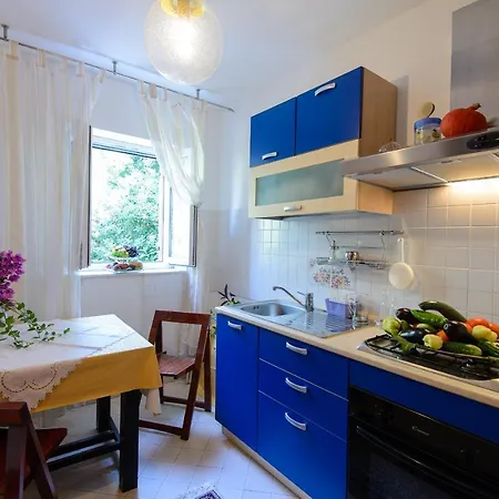 Apartman House Sveti Jakov 1 Dubrovnik